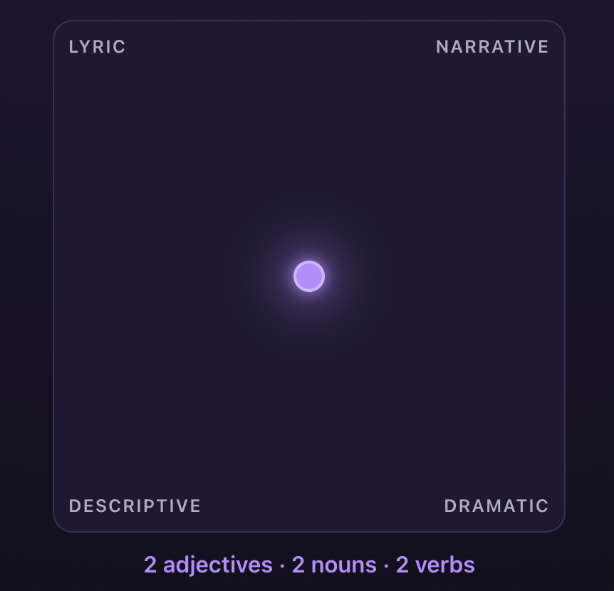 Make a Poem Together